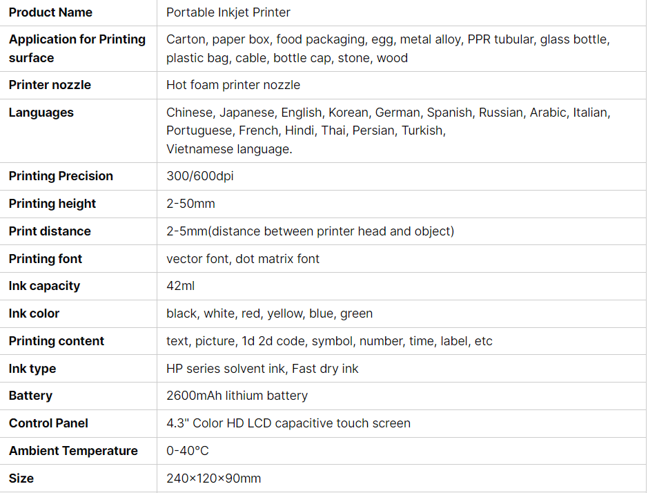 5cm Handheld Inkjet Printer 3 1749000387225